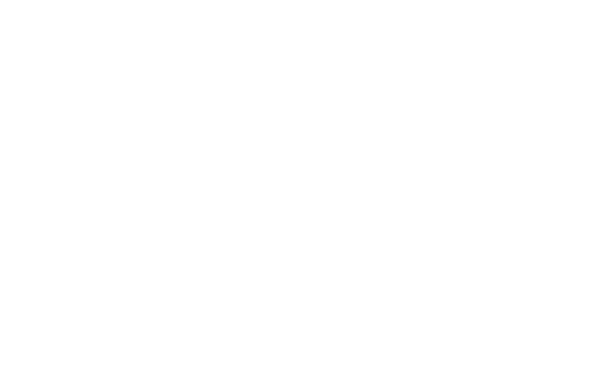 The Happy Ride Tulum